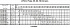 LPC/E 32-100/0,37 IE2 - Характеристики насоса Ebara серии LPCD-65-100 2 полюса - картинка 13