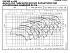 LNES 80-160/11B/P45RCC4 - График насоса eLne, 4 полюса, 1450 об., 50 гц - картинка 3